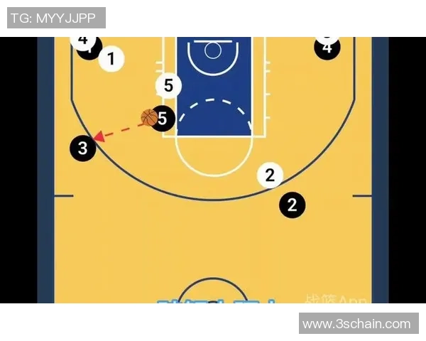成都篮球队盯防体系解析与战术应用探讨
