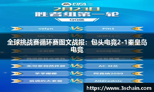 全球挑战赛循环赛图文战报：包头电竞2-1秦皇岛电竞